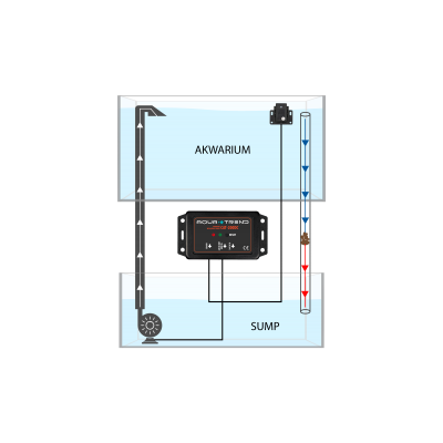 Awaryjny wyłącznik pompy/elektrozaworu CAT200-DC