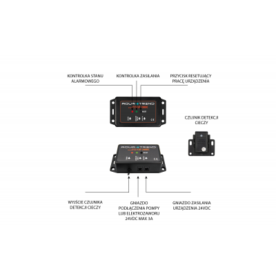 Awaryjny wyłącznik pompy/elektrozaworu CAT200-DC